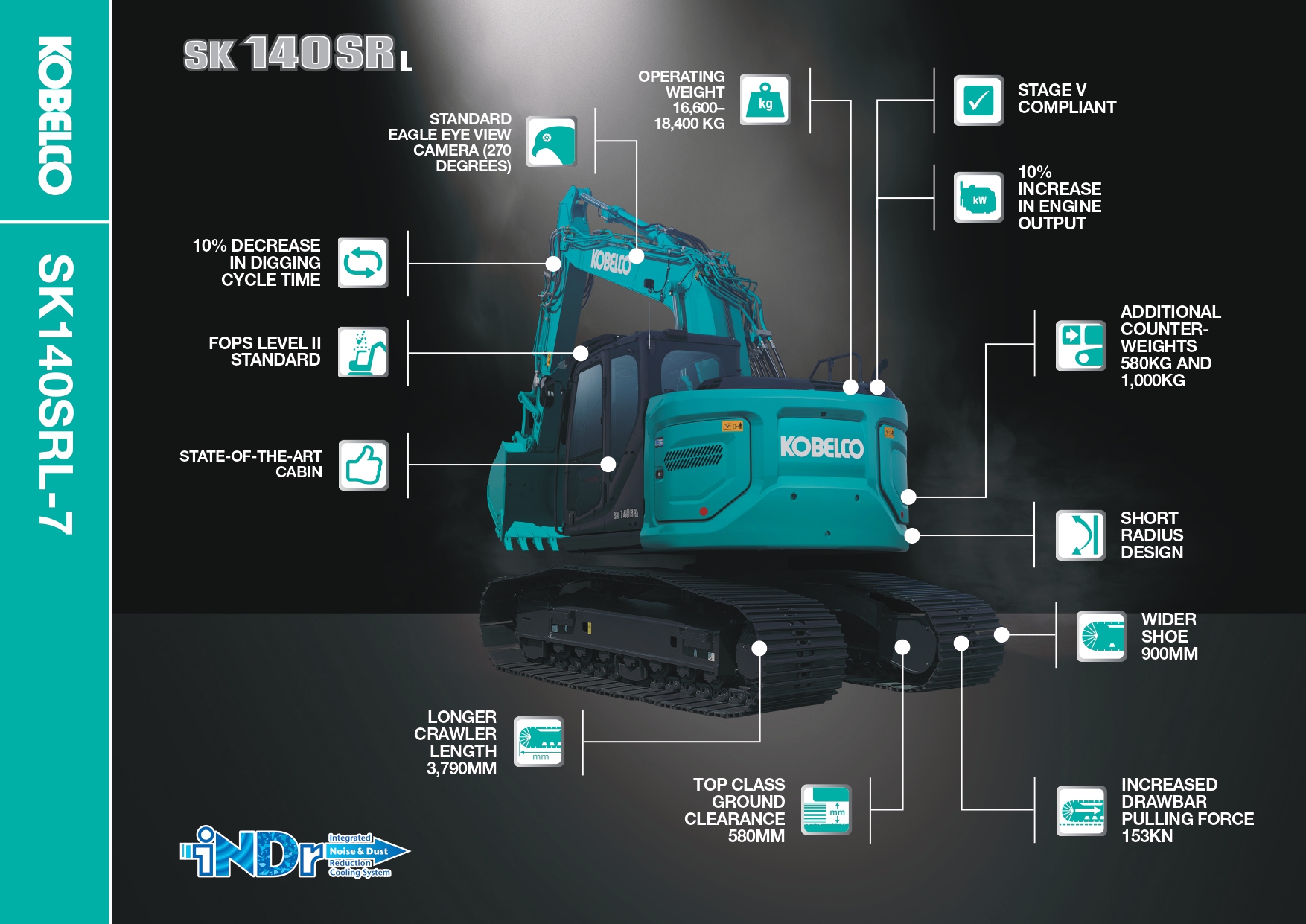 Escavatore Kobelco SK140SRL-7