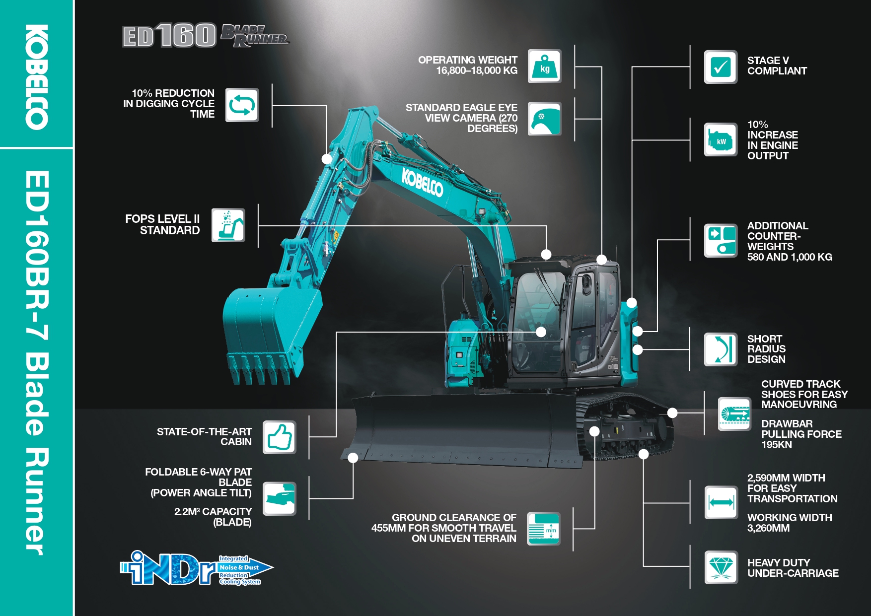 The new Kobelco ED160BR-7 blade runner